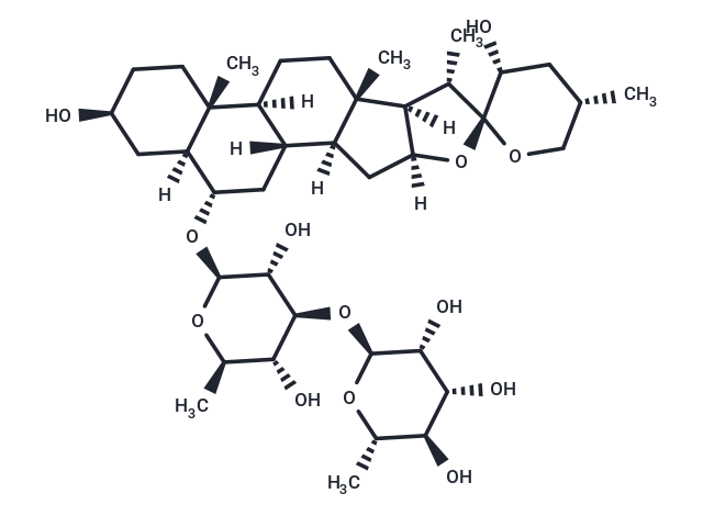 Torvoside C